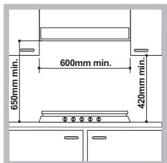 HOTPOINT PCN 642 N/A - a - 1