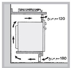 HOTPOINT PCN 642 N/A - Limpar as partes da plac - 3