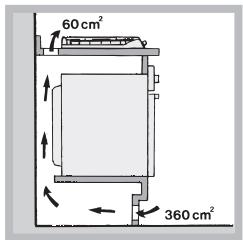 HOTPOINT PCN 752 T/IX/HAR - Ventilation - 3