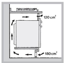 HOTPOINT PCN 752 T/IX/HAR - Aération - 4
