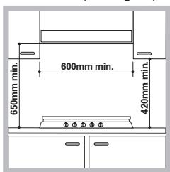 HOTPOINT PCN 752 T/IX/HAR - Incasso - 1