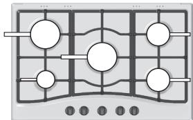 HOTPOINT PCN 752 T/IX/HAR - Practical advice on using the burners - 1