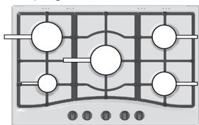 HOTPOINT PCN 752 T/IX/HAR - Consigli pratici per l'uso dei brucitori - 1