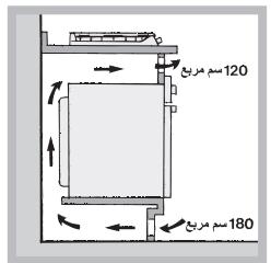 HOTPOINT PCN 752 U/IX/HA - Installation - 4
