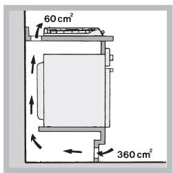 HOTPOINT PCN 752 U/IX/HA - Aération - 3