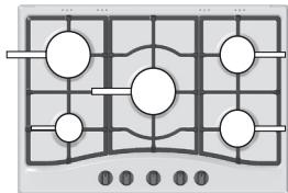 HOTPOINT PCN 752 U/IX/HA - Consigli pratici per l'uso dei brucitori - 1