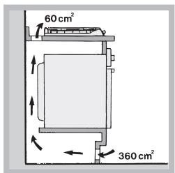HOTPOINT PCN 752 U/IX/HA - Ventilation - 3