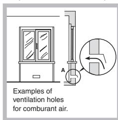 HOTPOINT PCN 752 U/IX/HA - Positioning - 2