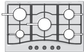 HOTPOINT PCN 752 U/IX/HA - Conseils pratiques pour l'utilisation des brûleurs - 1