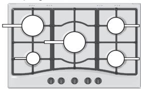 HOTPOINT PCN 762 S/IX/HAR - Consigli pratici per l'uso dei brucitori centrali "Semi-Pesciera" - 6