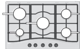 HOTPOINT PCN 762 S/IX/HAR - Practical Advice on Using the Half Fish-Kettle Burner - 6