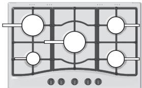 HOTPOINT PCN 762 S/IX/HAR - Quelques conseils pratiques pour utiliser les brûleurs centraux "demi-poissonnière - 2