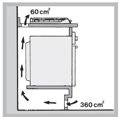HOTPOINT PCN 762 S/IX/HAR - Ventilation - 3