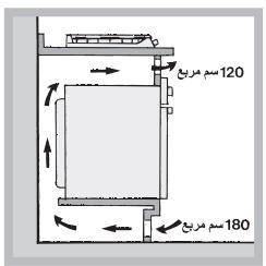 HOTPOINT PHN 961 TS/IX/A - Instalação - 3