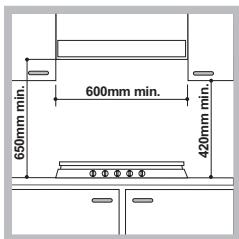 HOTPOINT PHN 961 TS/IX/A - Encaixe - 1