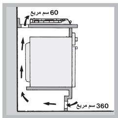 HOTPOINT PHN 961 TS/IX/A - Instalação - 4