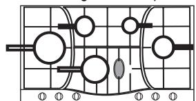 HOTPOINT PHN 961 TS/IX/A - Consejos practicos para el uso de los quemadores - 1