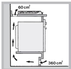 HOTPOINT PHN 961 TS/IX/A - Aireación - 3