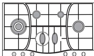 HOTPOINT PHN 961 TS/IX/A - Consejos practicos para uso de los quemadores centrales "Semi-Eliptica" - 5