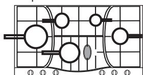HOTPOINT PHN 961 TS/IX/A - Conseils pratiques pour l'utilisation des brûleurs - 1