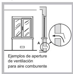 HOTPOINT PHN 961 TS/IX/A - Colocación - 2