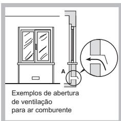 HOTPOINT PHN 961 TS/IX/A - Posicionamento - 2