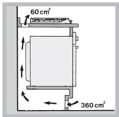 HOTPOINT PHN 961 TS/IX/A - Ventilation - 3