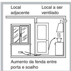 HOTPOINT PHN 961 TS/IX/A - Posicionamento - 3