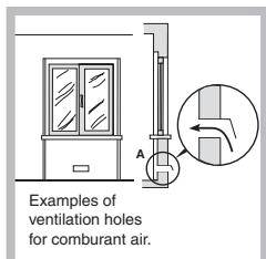 HOTPOINT PKLL 751 D2/IX/A MEA - Positioning - 2