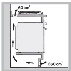 HOTPOINT PKLL 751 D2/IX/A MEA - Ventilation - 3