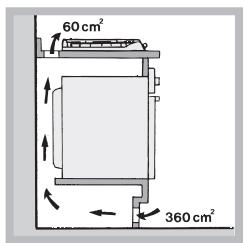 HOTPOINT PKLL 751 D2/IX/A MEA - Aération - 3