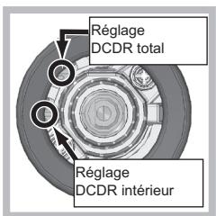 HOTPOINT PKLL 751 D2/IX/A MEA - Remplacement des injecteurs sur le brûleur "deux flammes" indépendantes - 4
