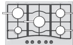 HOTPOINT PKLL 751 D2/IX/A MEA - Conseils pratiques pour l'utilisation des brûleurs - 1