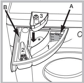 HOTPOINT RDSG 86407 W FR - Tiroir à produits lessiviels - 1