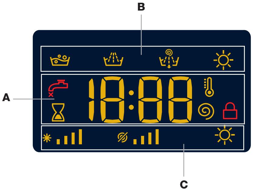 HOTPOINT RDSG 86407 W FR - Ecran - 1