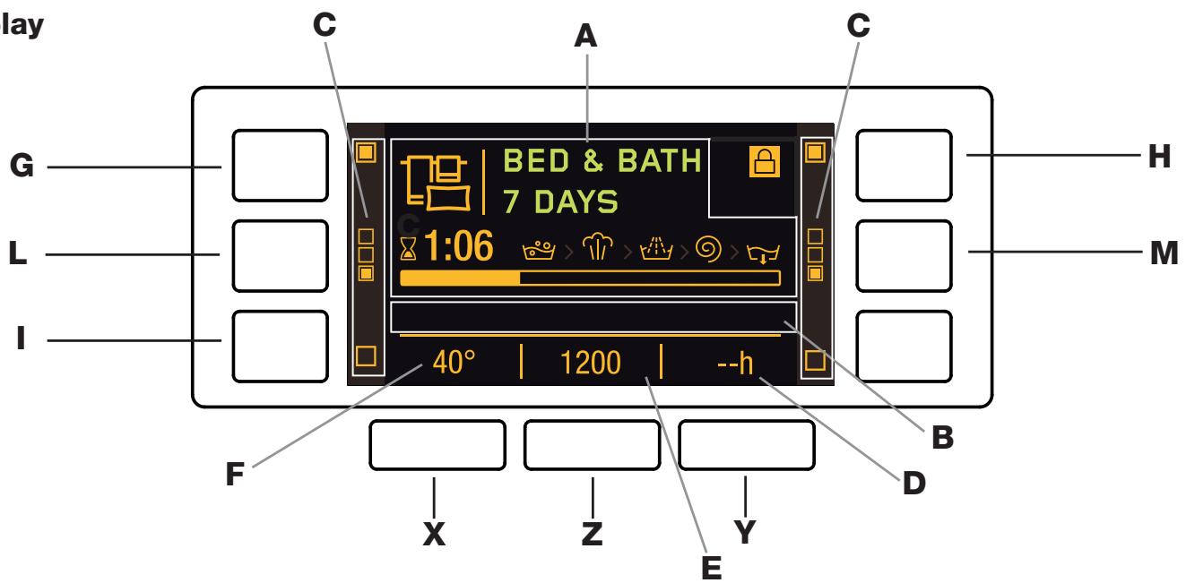 HOTPOINT RPD 11657 DS EX - Antimicrobial seal - 1