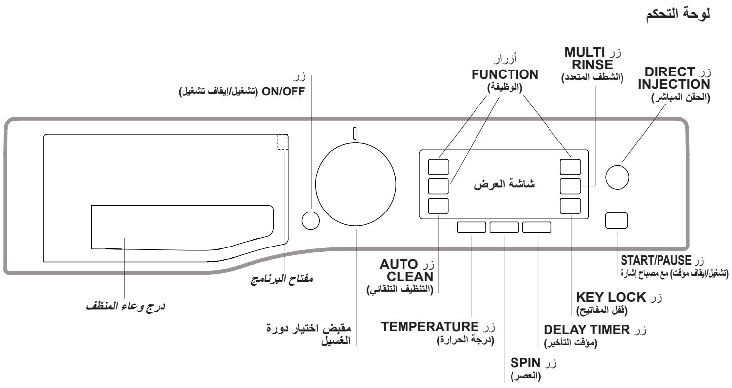 HOTPOINT RPD 11657 DS EX - 1