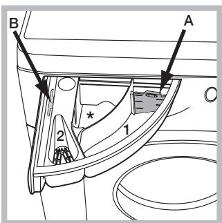 HOTPOINT RPD 11657 DS EX - Detergent dispenser drawer - 1