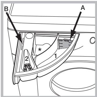 HOTPOINT RPG 9447 SX EX - # - 1