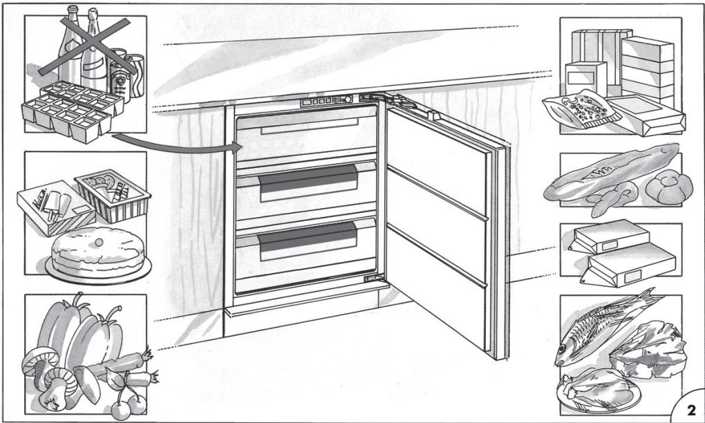 HOTPOINT T 16 A1 D HA.2 & T 16 A1 D/HA - CONGELACION (Figura 2) - 1