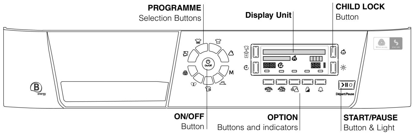 HOTPOINT TC DG51 XB - Before you start using your dryer - 3