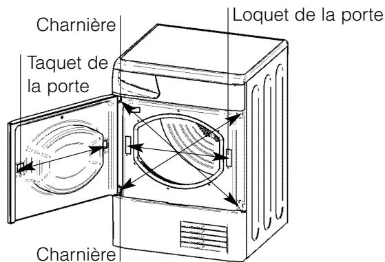 HOTPOINT TC DG51 XB - Instructions d'inversion de la porte - 1