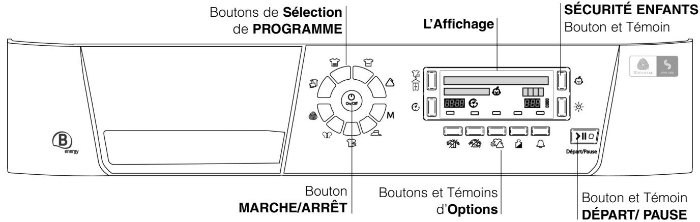 HOTPOINT TC DG51 XB - Avant de commencer à utiliser votre séche-linge - 3
