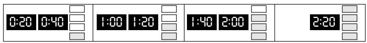 HOTPOINT TCD 851 X - Secagem temporizada - 2