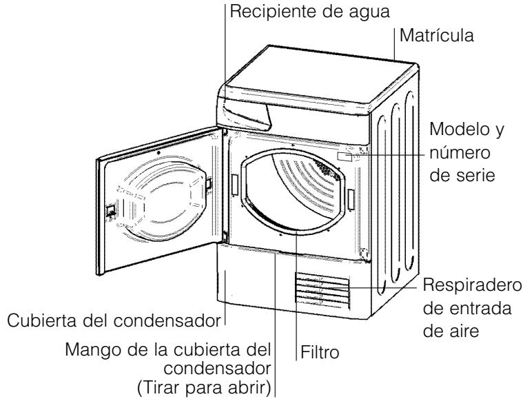 HOTPOINT TCD 851 X - Antes de empezar a utiliser la secadora - 2