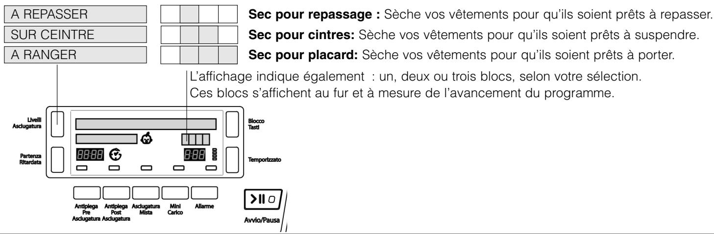 HOTPOINT TCD 851 X - Niveau des séchages - 1