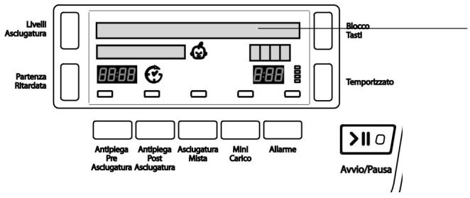 HOTPOINT TCD 851 X - Selección de idioma - 1