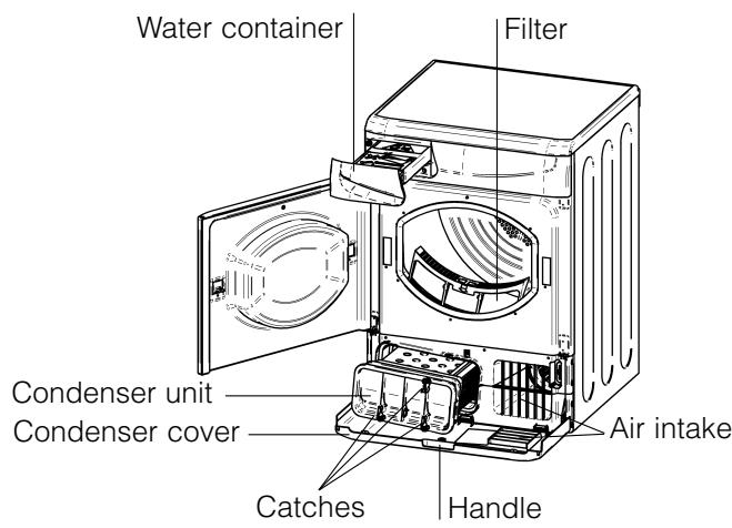 HOTPOINT TCD 851 X - Check the drum after each cycle - 1