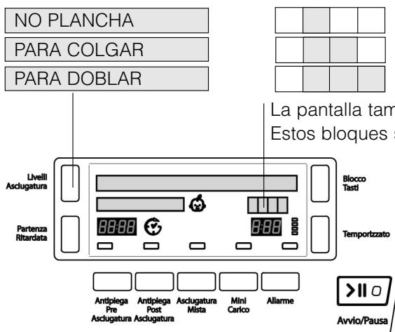 HOTPOINT TCD 851 X - Niveles de secado - 1