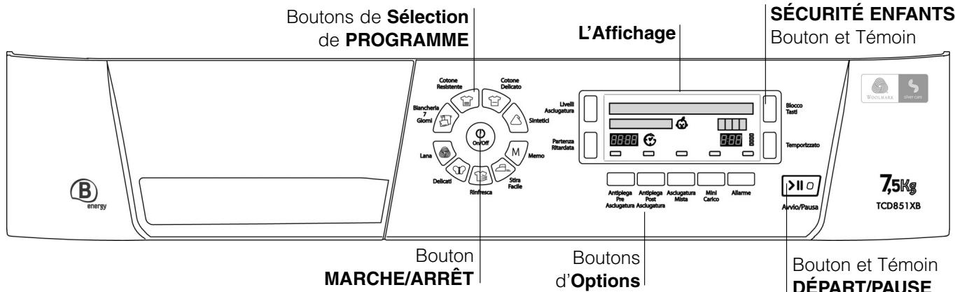 HOTPOINT TCD 851 X - Avant de commencer à utiliser votre séche-linge - 3
